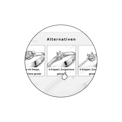 Sõrmuseprofiil ja säte
